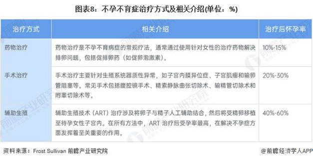 国内借卵试管代怀男孩费用_国内借卵试管代怀男孩费用分析